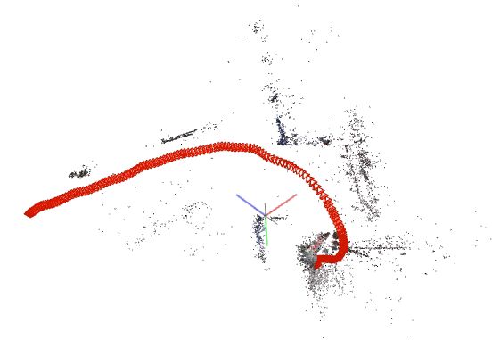 Reconstruction progress