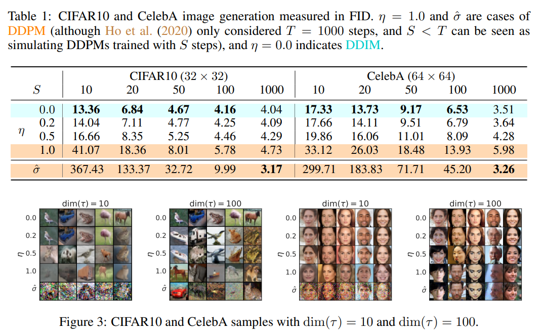 Quality comparison table
