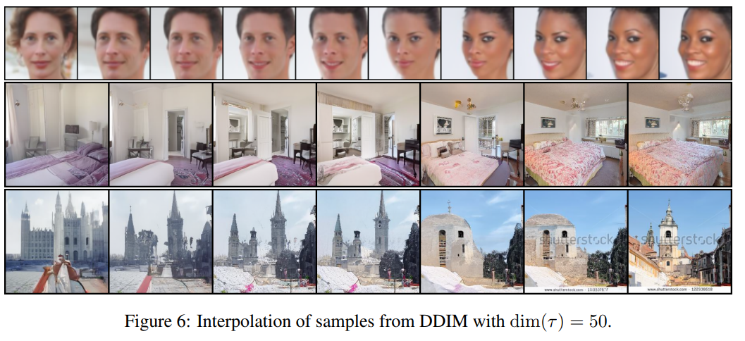 Semantic interpolation results