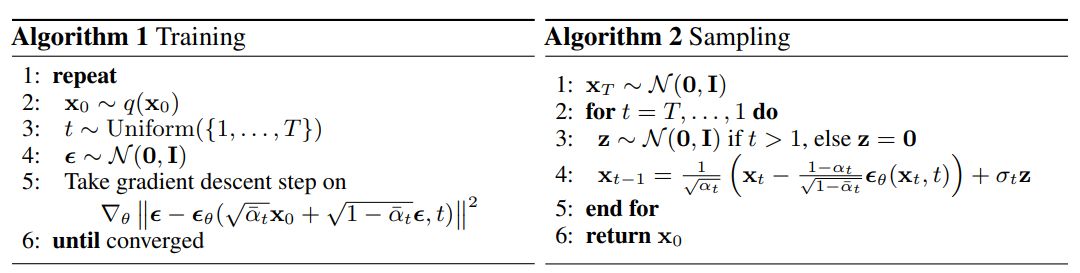 Training and sampling algorithm