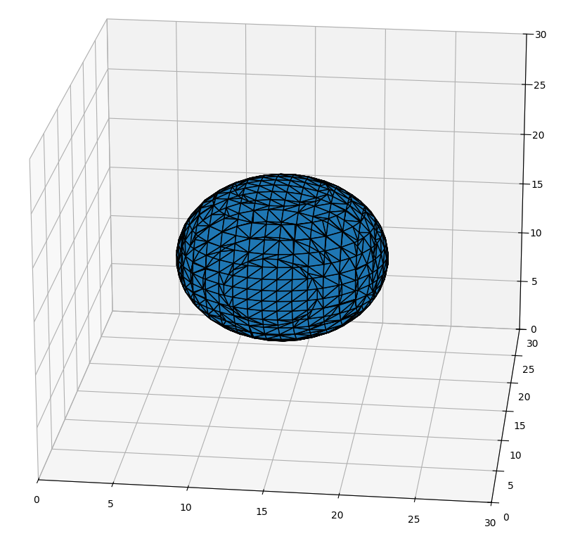 Sphere example with marching cubes
