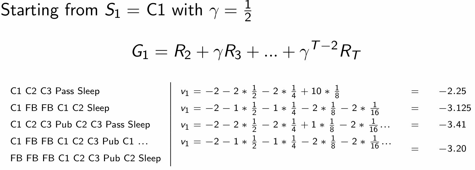 MRP Return Calculation