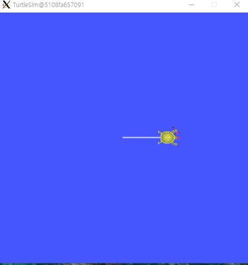 Topic publish with --once option