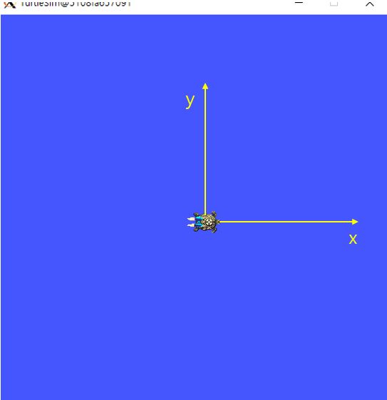 Robot coordinate system