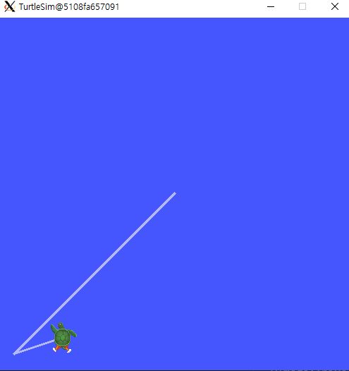 Teleport service result